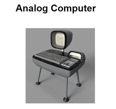 types-of-computer-in-hindi