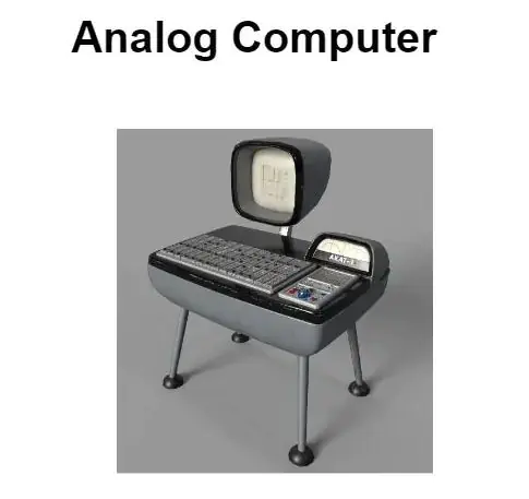 types-of-computer-in-hindi