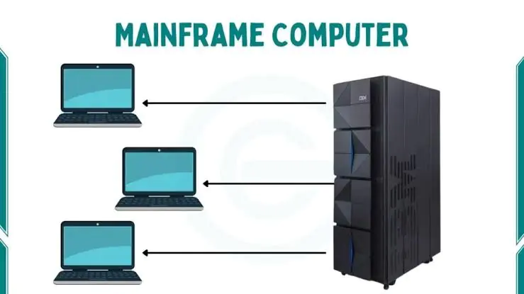types-of-computer-in-hindi